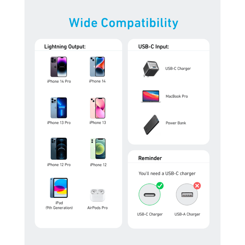 322 USB-C to Lightning Cable