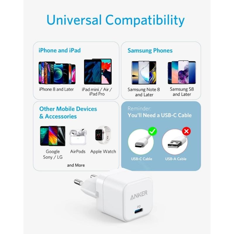 PowerPort III 20W Cube