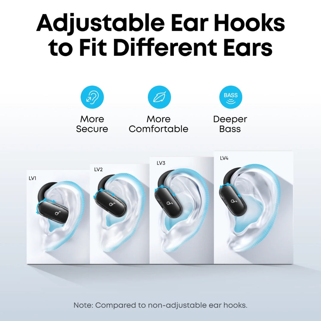 Soundcore V40i Open-Ear Headphones