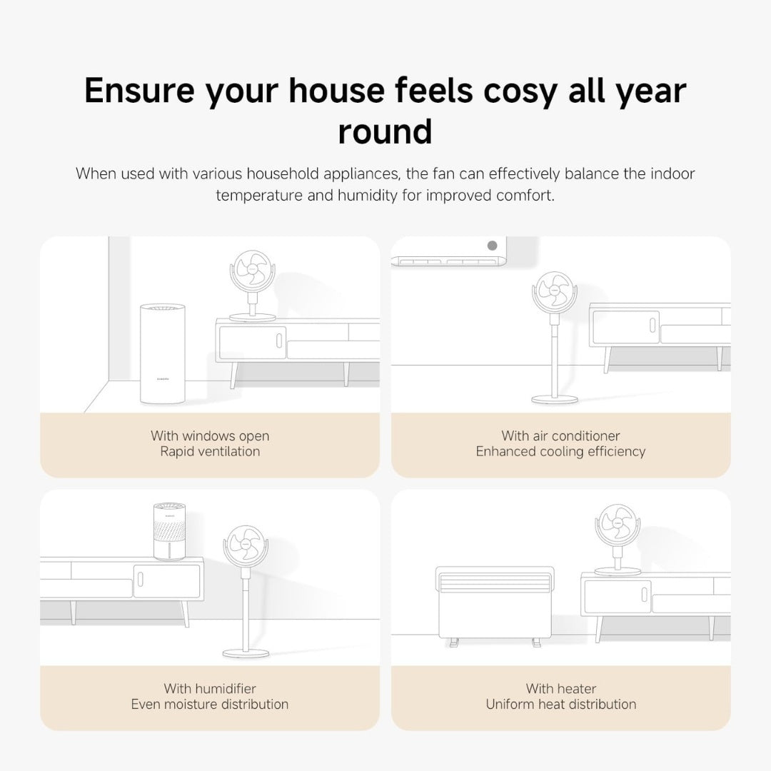 Xiaomi Smart Standing Air Circulation Fan