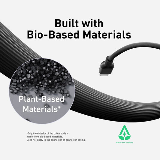 Anker 544 USB-C to USB-C Cable 140W