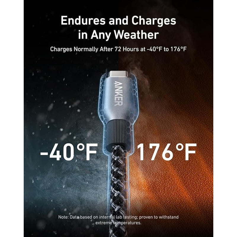 Prime USB-C to USB-C Cable (240W, Upcycled-Braided)