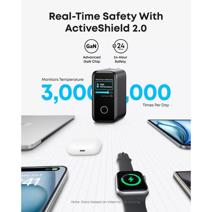 Laptop Charger (140W, 4-Port, PD 3.1) with USB-C Cable