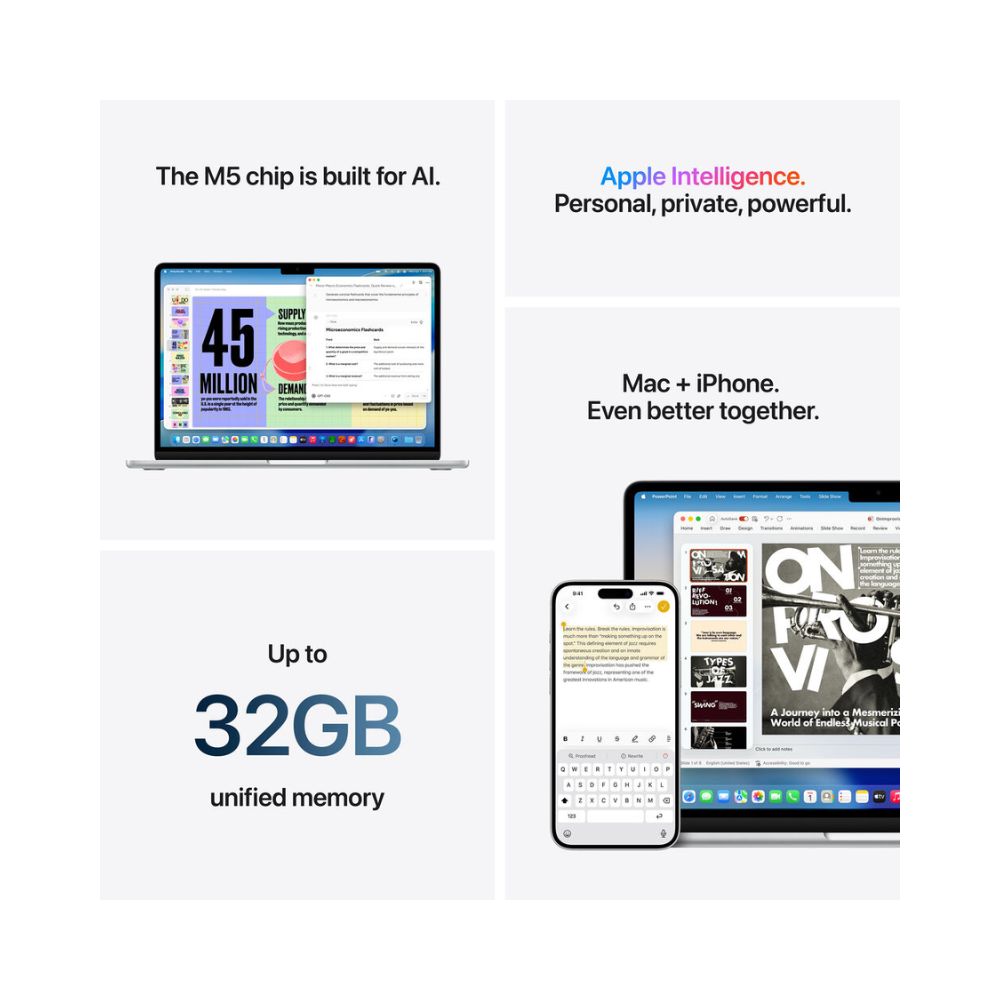 Apple MacBook Air 13″ M5 Chip 16GB Ram – 1TB SSD