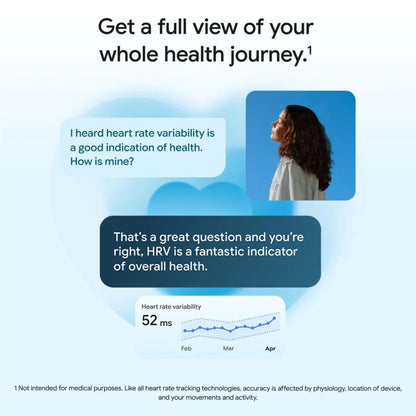 Google Fitbit Air Fitness Tracker