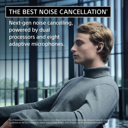 Sony WF-1000XM6 ANC Wireless Earbuds