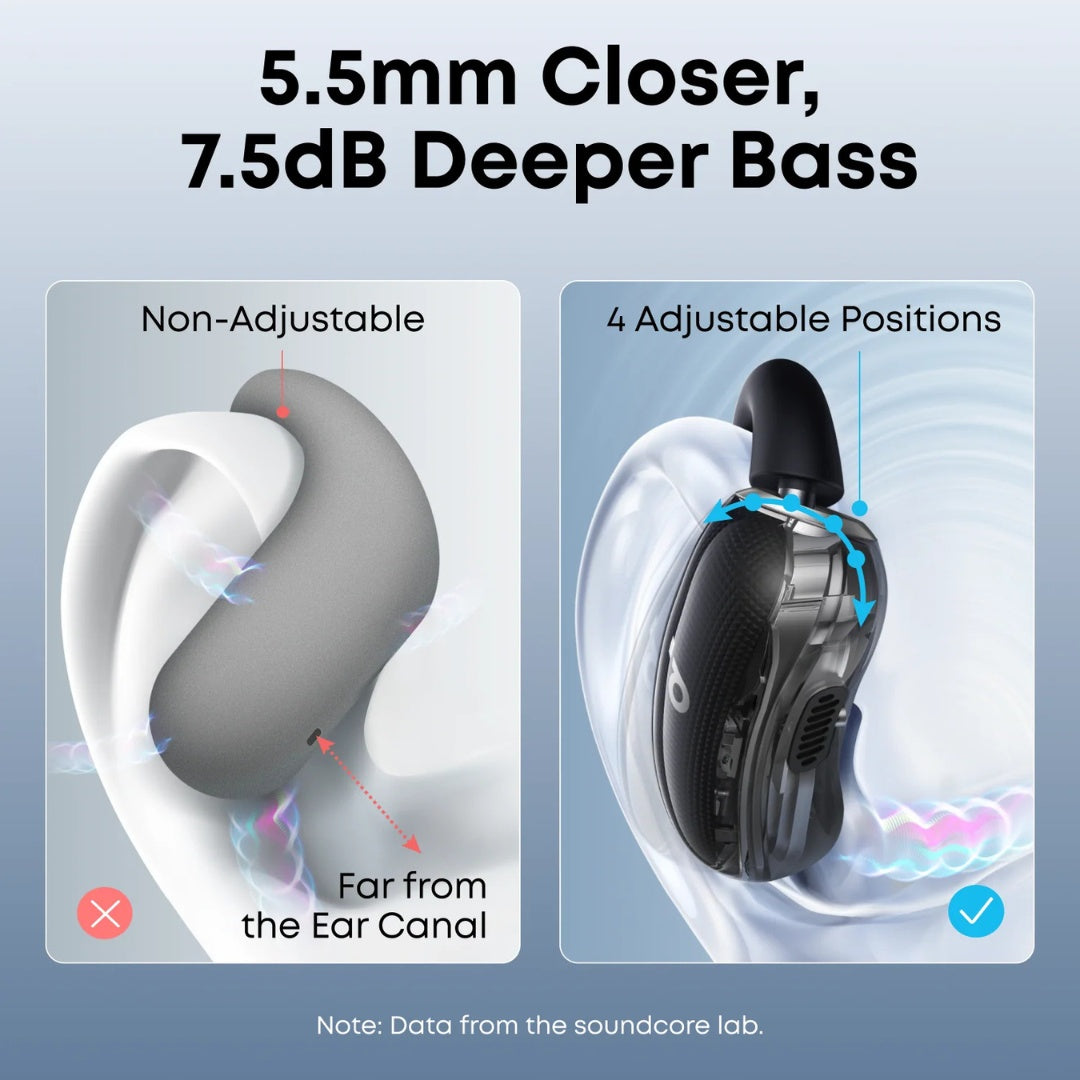 Soundcore V40i Open-Ear Headphones