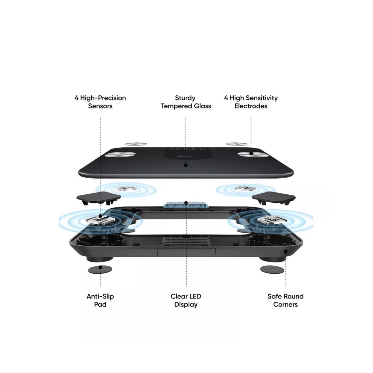 Eufy Smart Scale A1