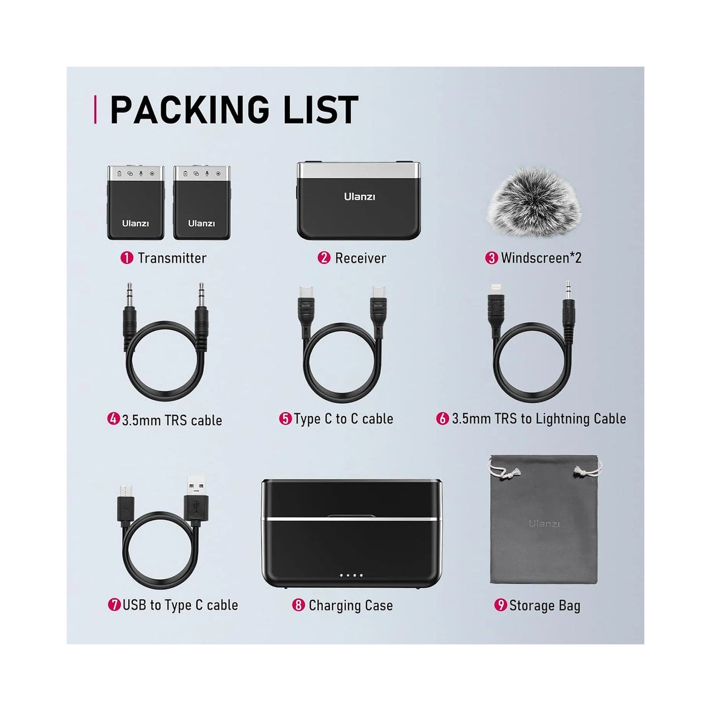 Ulanzi U-Mic 2-Person Wireless Microphone