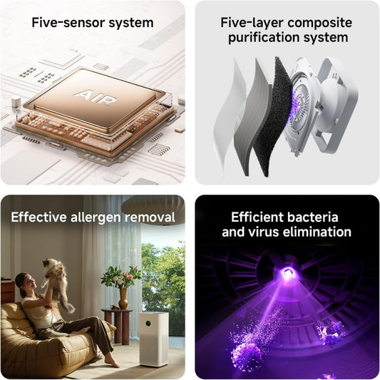 Xiaomi Smart Air Purifier 6