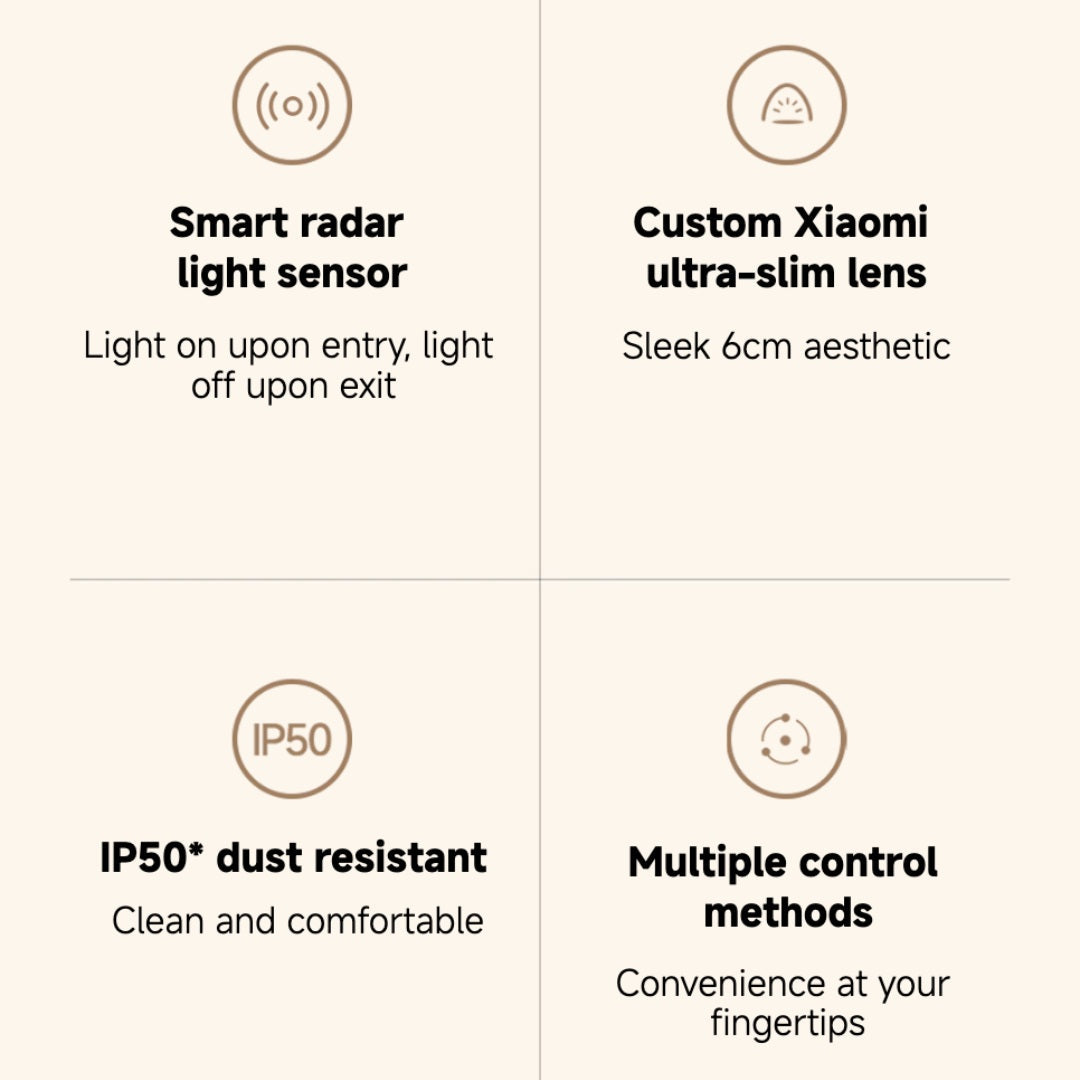 Xiaomi Smart Ceiling Light D20