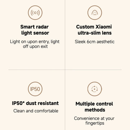 Xiaomi Smart Ceiling Light D20