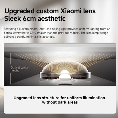 Xiaomi Smart Ceiling Light D40