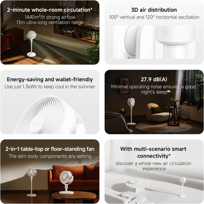 Xiaomi Smart Standing Air Circulation Fan
