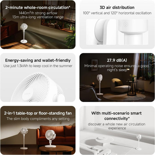 Xiaomi Smart Standing Air Circulation Fan