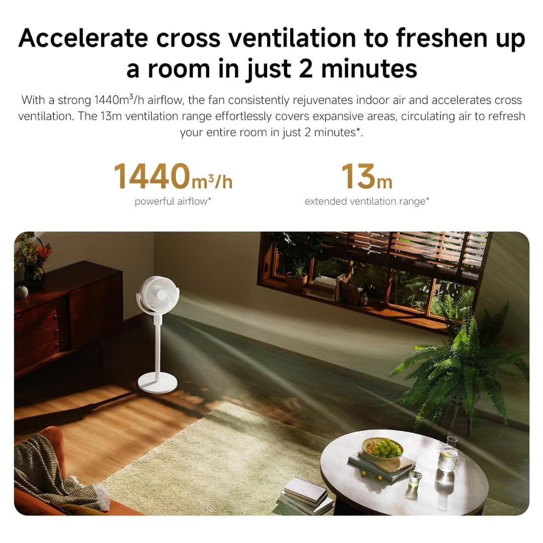 Xiaomi Smart Standing Air Circulation Fan