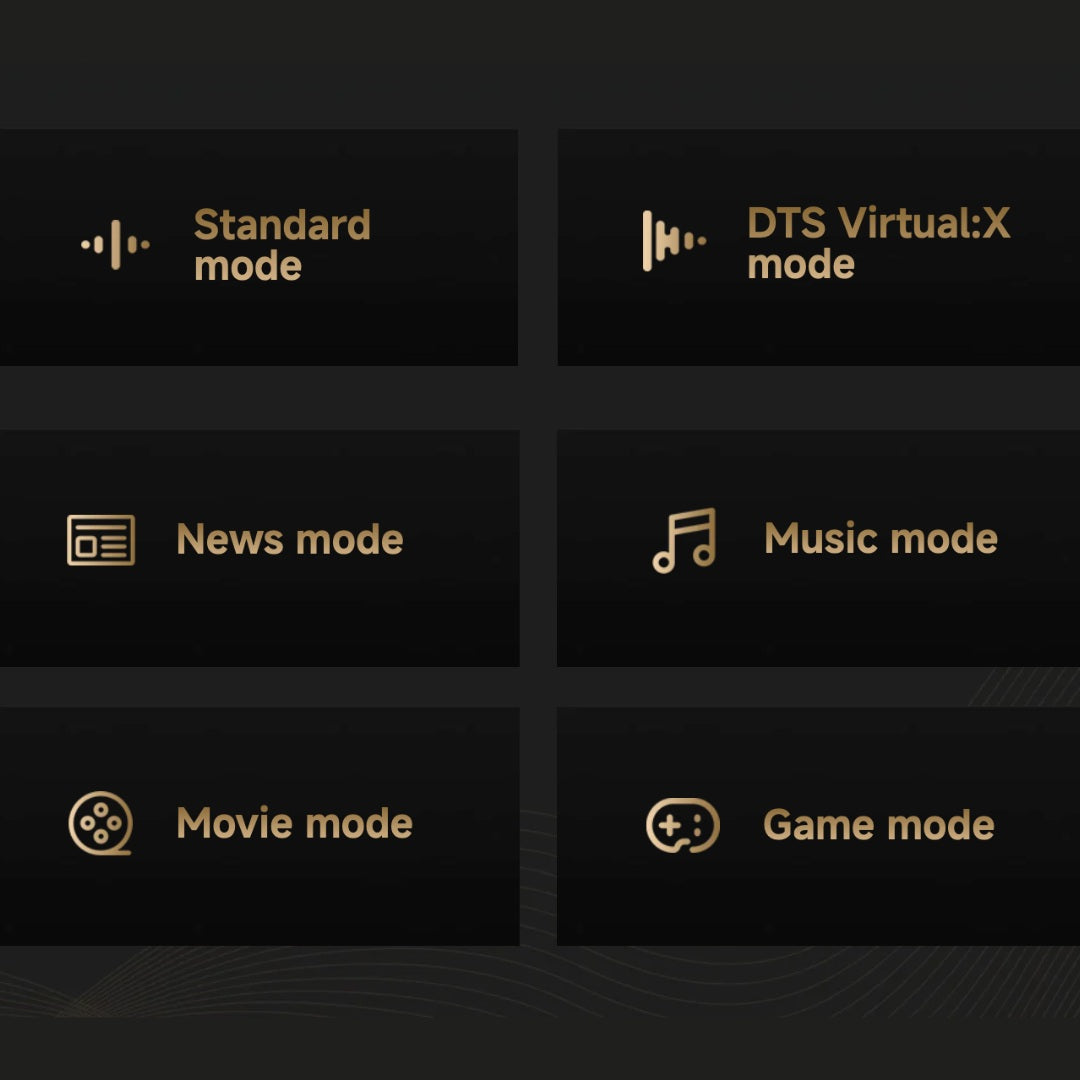 Xiaomi Soundbar Pro 2.1 Channel