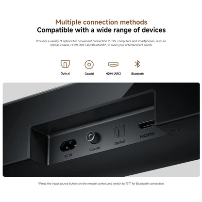 Xiaomi Soundbar Pro 2.0 Channel