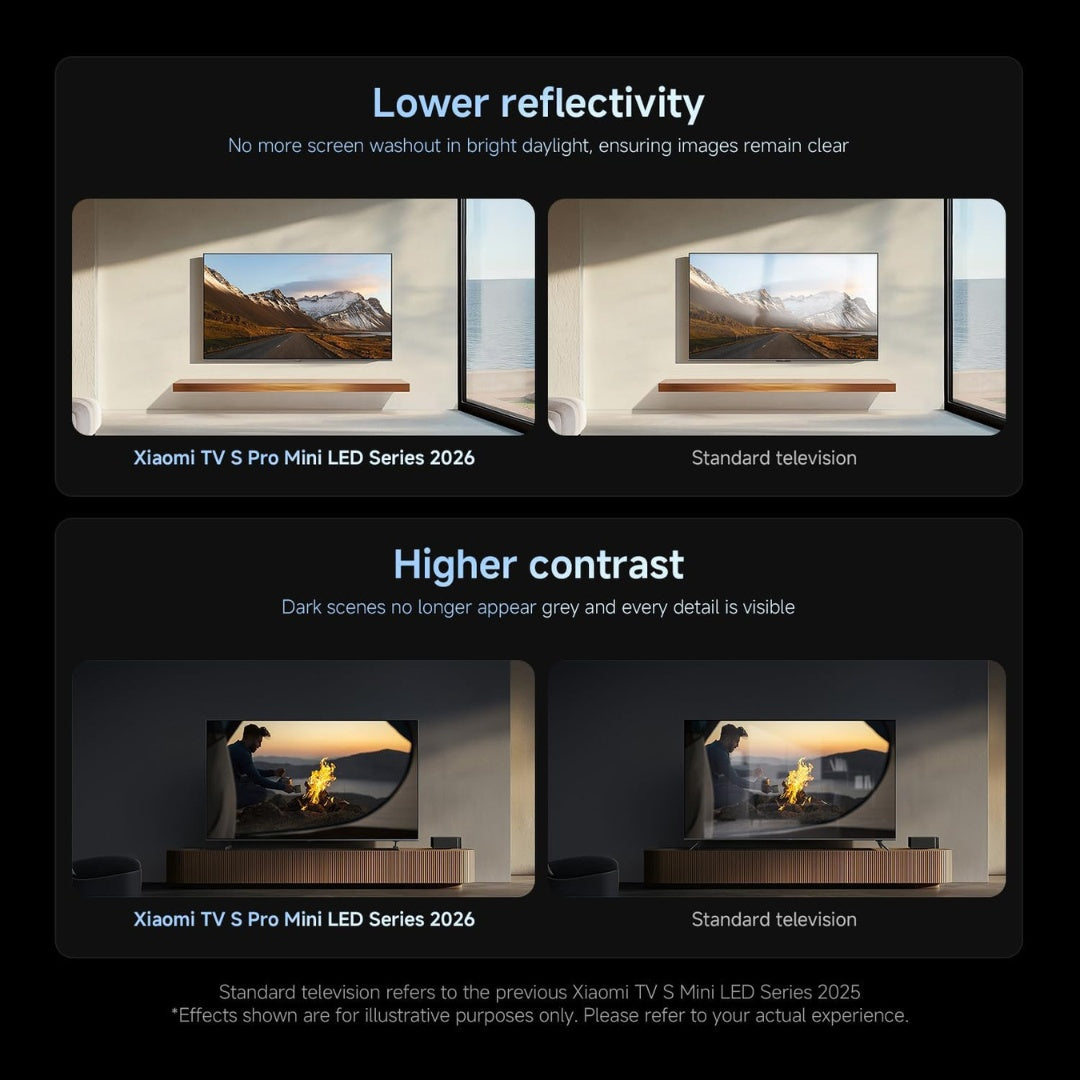 Xiaomi TV S Pro Mini LED 55" 2026
