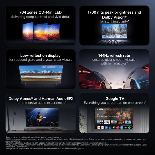 Xiaomi TV S Pro Mini LED 75" 2026