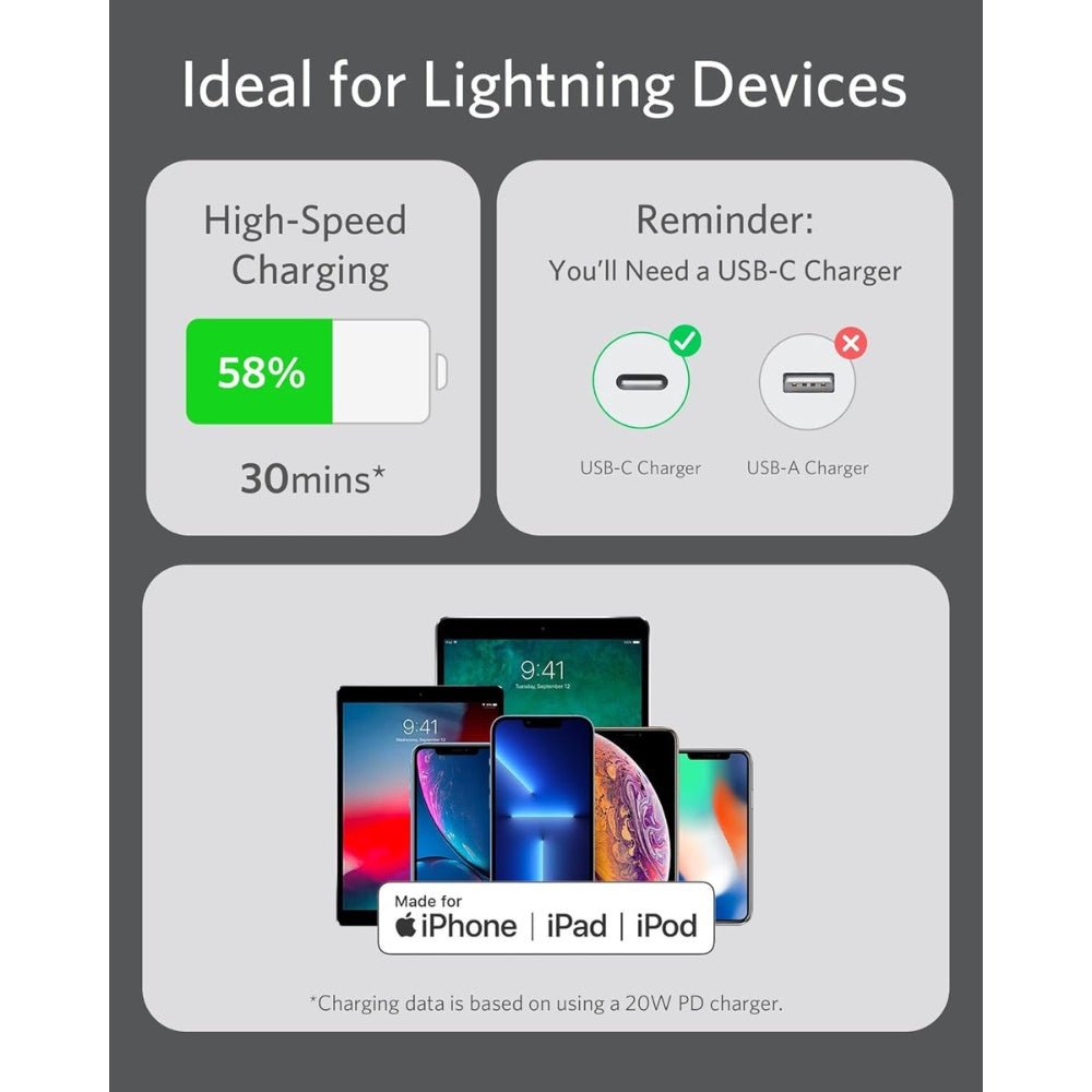 Anker PowerLine III Flow USB-C to Lightning Cable