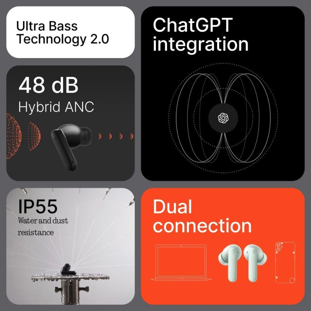 CMF Buds 2 ANC Wireless Earbuds