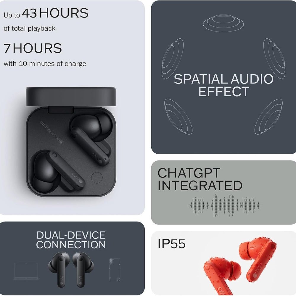 CMF Buds Pro 2 Earbuds