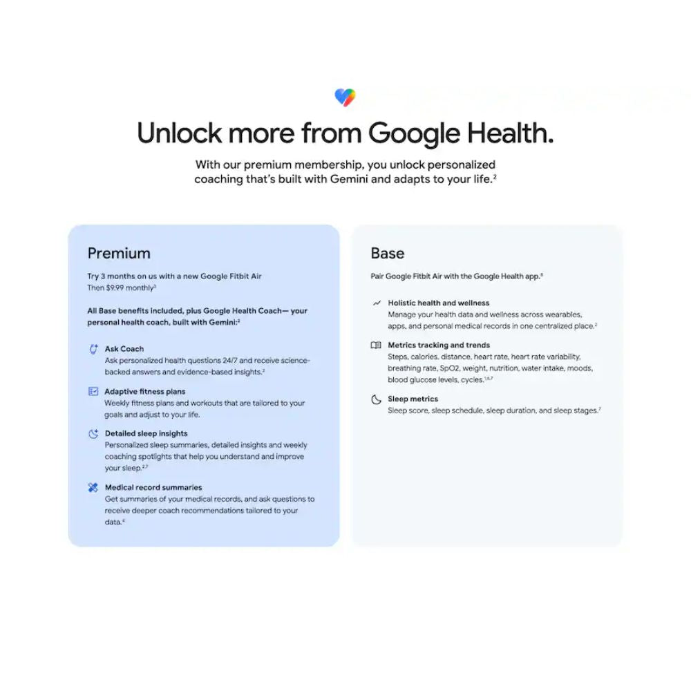 Google Fitbit Air Stephen Curry Special Edition