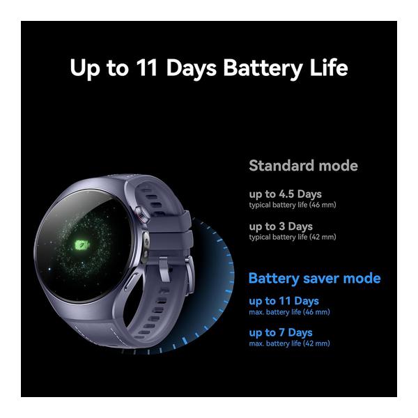 Huawei Watch 5, 46mm Smart Watch, Multi-sensing X-TAP, Health MOT, Real-Time Fingertip Blood Oxygen, up to 11 Days Battery Life, iOS & Android, 1 Year Official Warranty