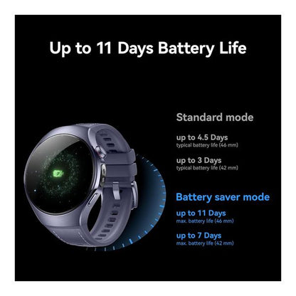 Huawei Watch 5, 46mm Smart Watch, Multi-sensing X-TAP, Health MOT, Real-Time Fingertip Blood Oxygen, up to 11 Days Battery Life, iOS & Android, 1 Year Official Warranty