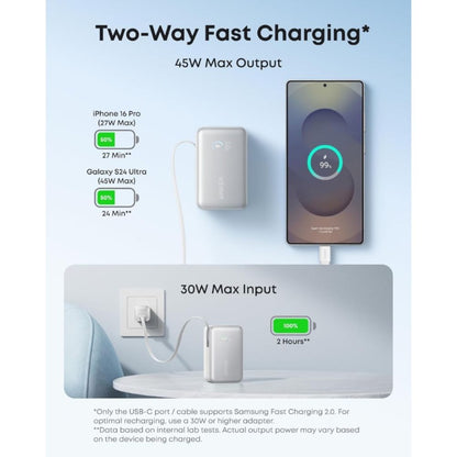Anker Nano USB-C Power Bank (10,000mAh )