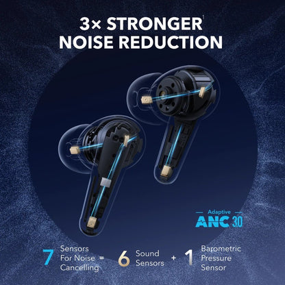 Soundcore Liberty 4 Pro