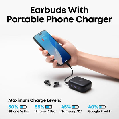 Soundcore P41i EarBuds