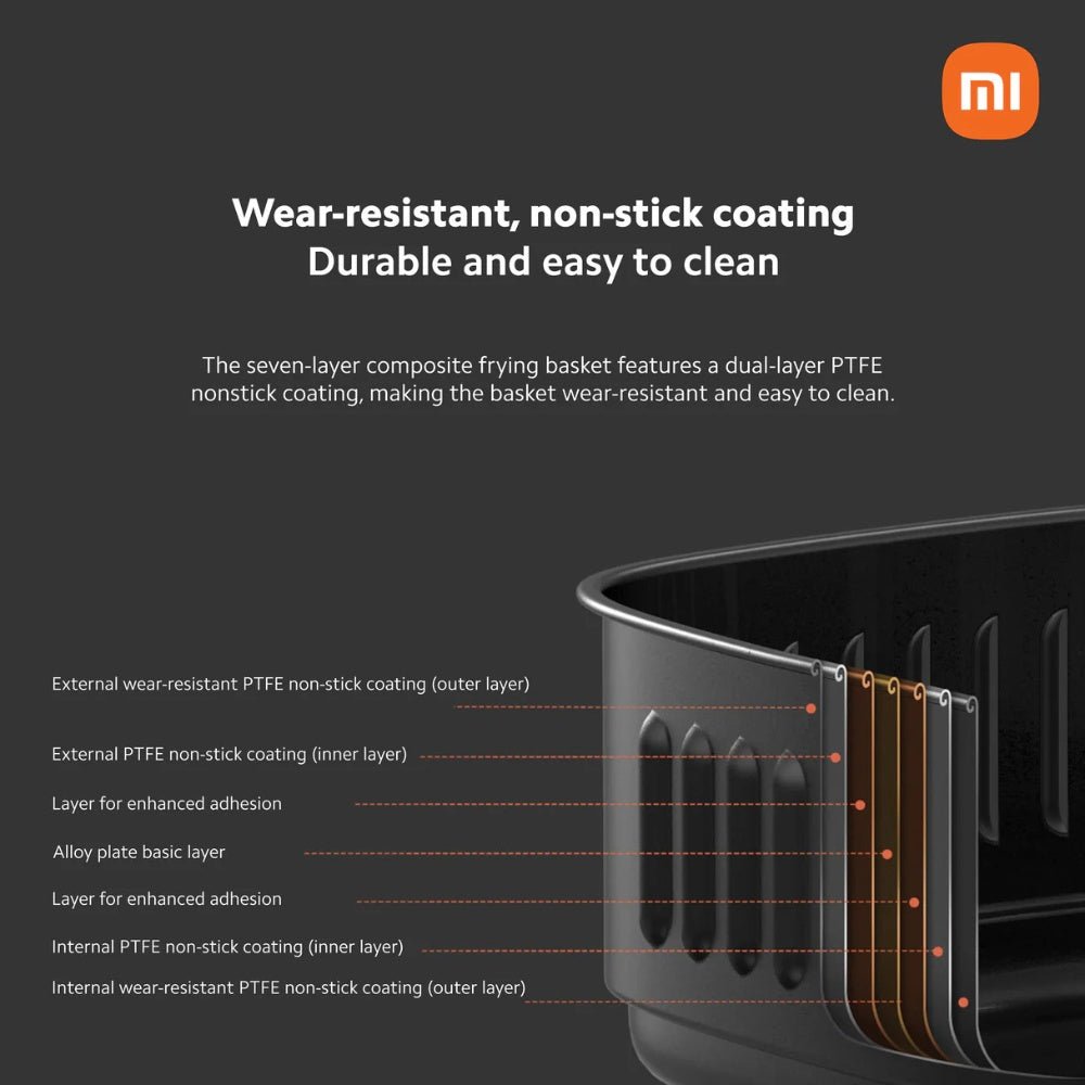 Xiaomi Mi Smart Air Fryer 3.5L
