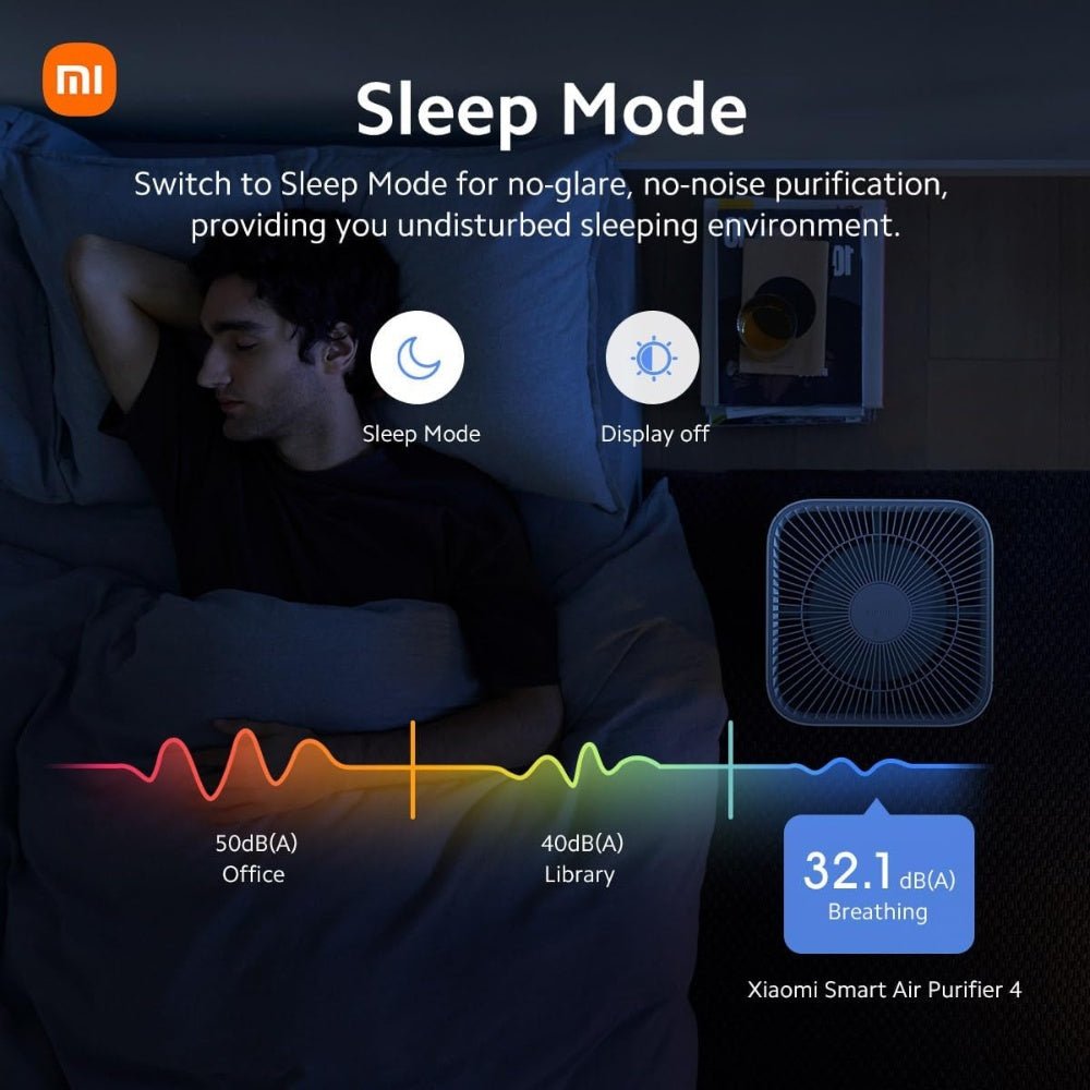 Xiaomi Smart Air Purifier 4
