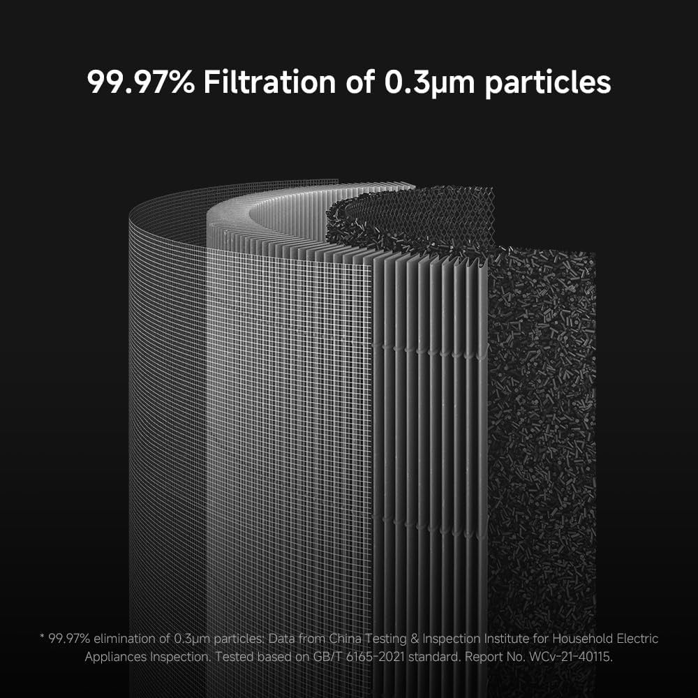 Xiaomi Smart Air Purifier 4 Lite