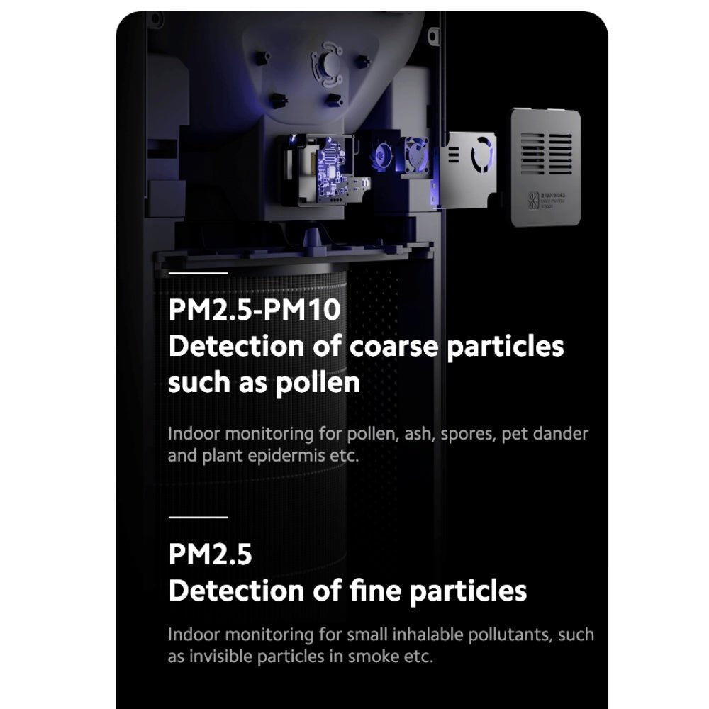 Xiaomi Smart Air Purifier 4 Pro