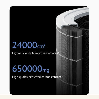 Xiaomi Smart Air Purifier 4 Pro