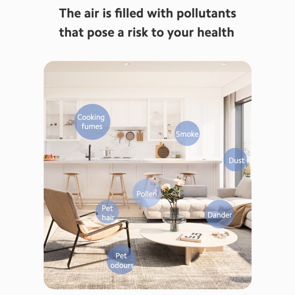 Xiaomi Smart Air Purifier 4 Pro