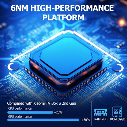 Xiaomi TV Box S 3rd Gen 4K Google TV