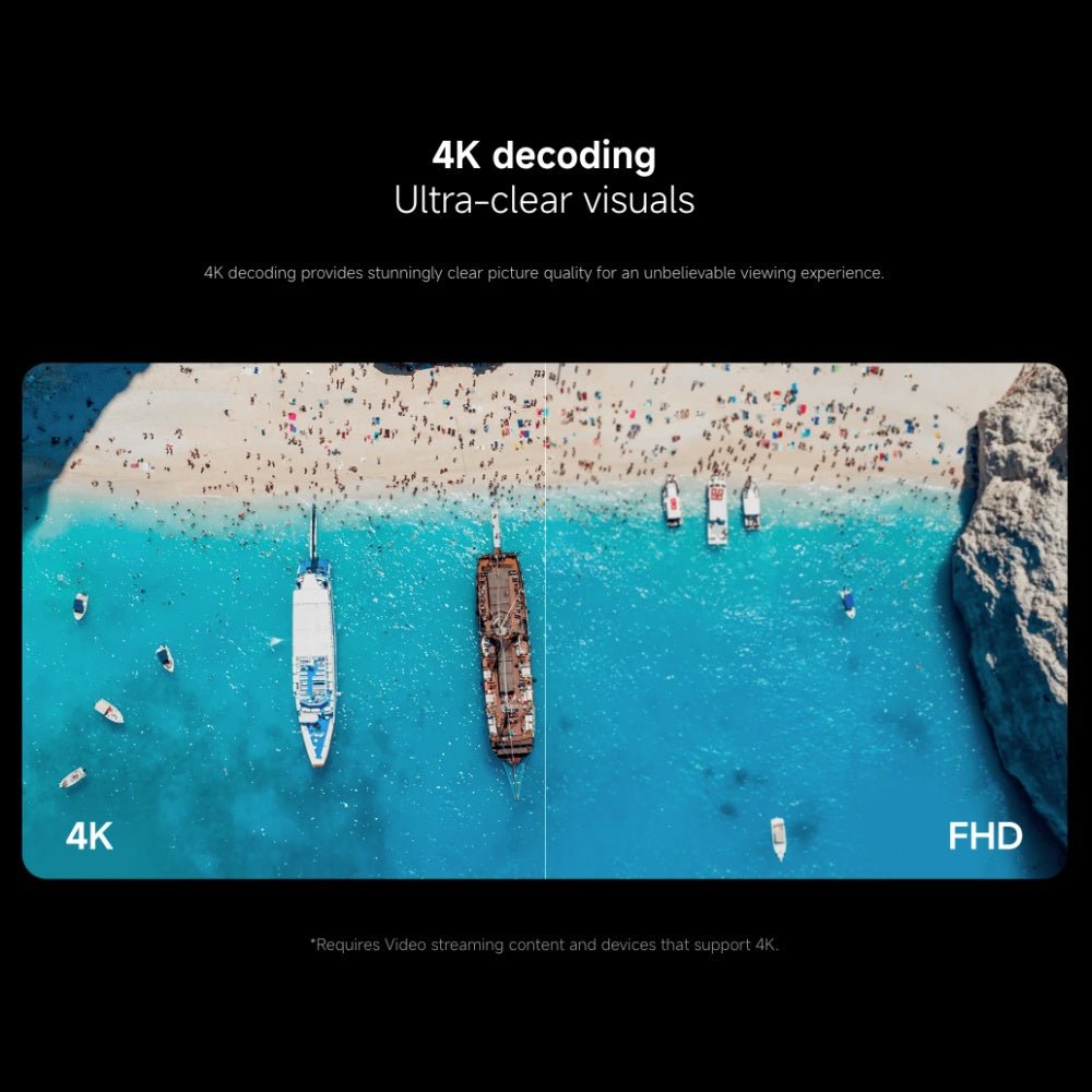 Xiaomi TV Stick 4K (2nd Gen)